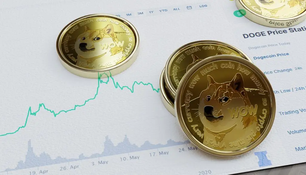 Dogecoin: стоит ли инвестировать в 2026 году