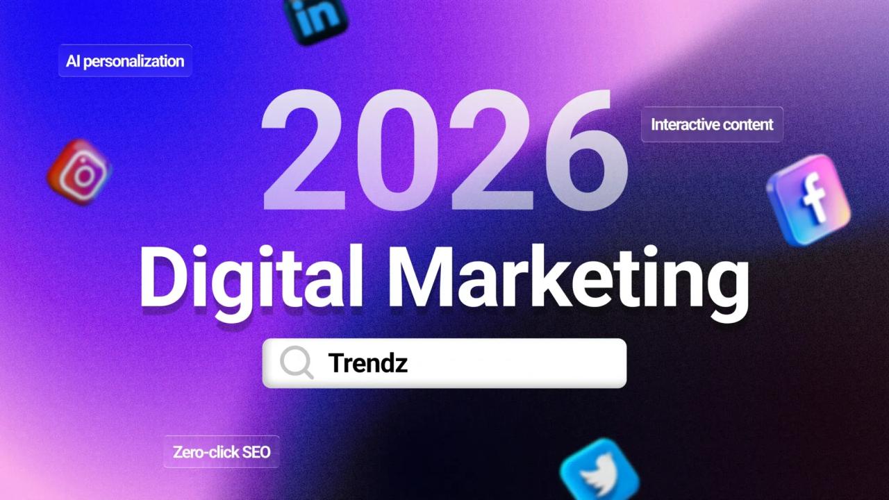 Strategia marketingowa definicja – kompas biznesu w 2026 roku